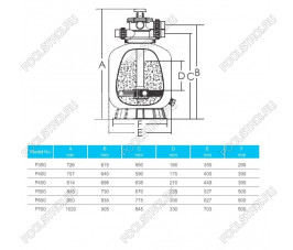 Фильтр Aquaviva P350 (4 м3/ч, D350) Фильтр Aquaviva P350 (4 м3/ч, D350)