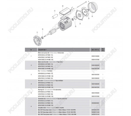 Насос для бассейна Hayward HCP421003E KAL1000T2 IE3 (104м³/ч 7.36кВт 380В)
